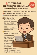 TUYỂN GẤP: PHIÊN DỊCH ANH – NHẬT 