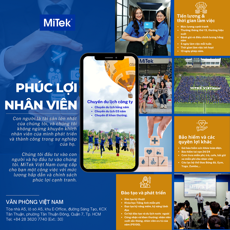 phuc loi nhan vien