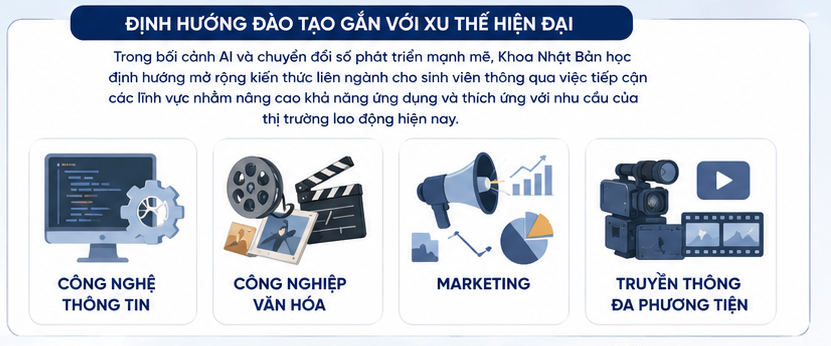 dinh huong