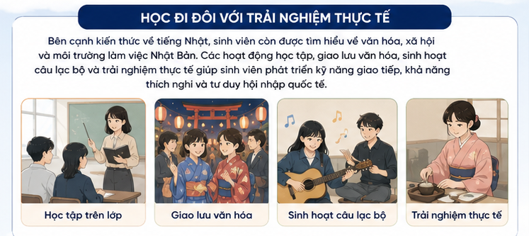 hoat dong clb